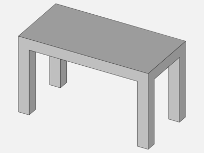 Table (Baseline) - Static Analysis image