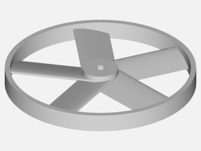 Impeller design image