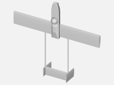 Aerodynamics of a radio-controlled aircraft image