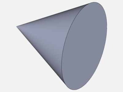 conic image