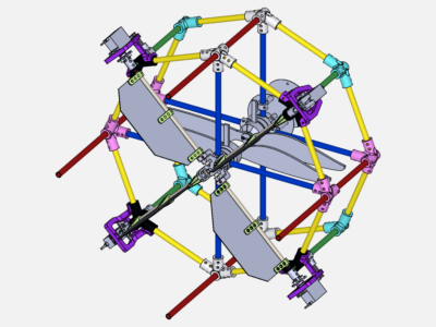 Tutorial: Drone Simulation Using MRF Rotating Zones image