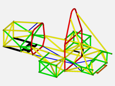Chassis Torsion Test image
