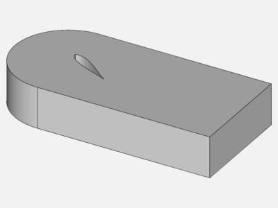 Compressible 30 degree image