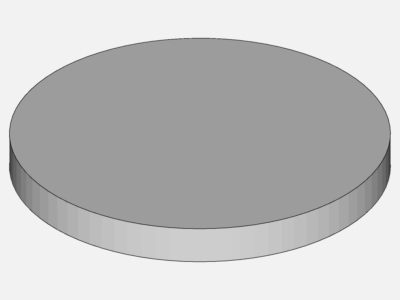 cylindric volume in differential rotation of closed flat surfaces image