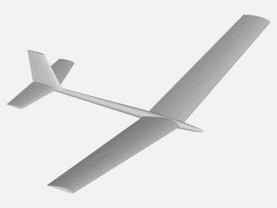 Aerodynamics of a wing image