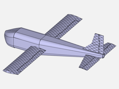 GSD cfd image