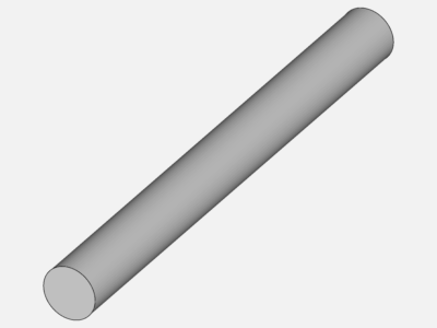 heat generation in wire assignment 2 image