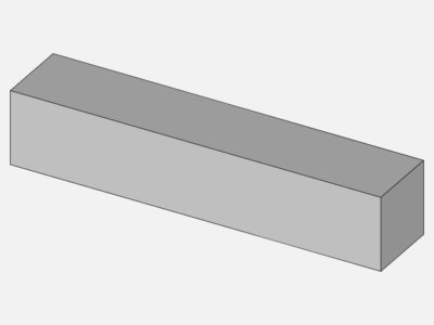 Heat Transfer in a Beam image