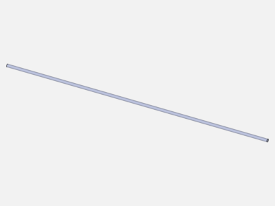 Pressure drop of developing flow image