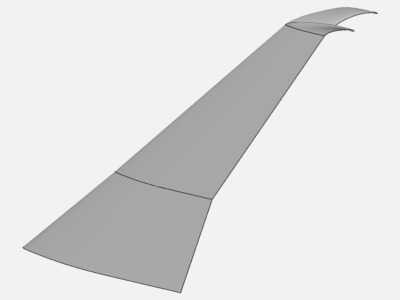 Winglets design image