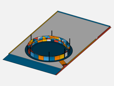 thermal analysis image