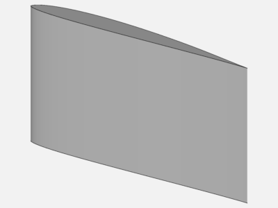 Airfoil Test image