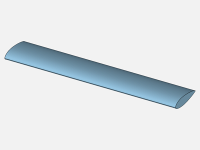 external aerodynamics image