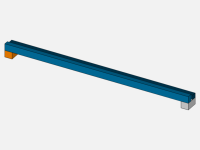 beams (cross section rectangle) image