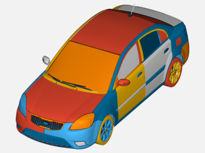 kia rio cfd image