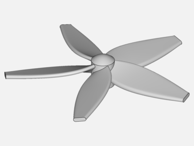 test propeller image