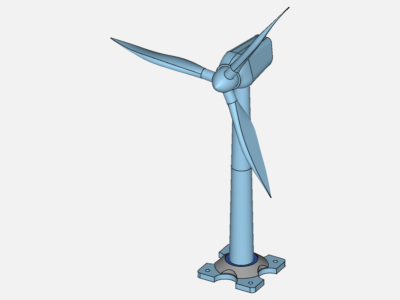 Simulation Analyses of a Wind Turbine image