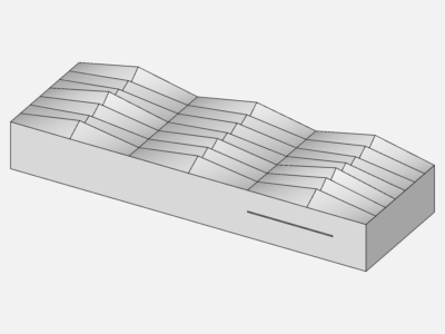 ssd cfd image