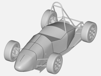 University work model standard car image