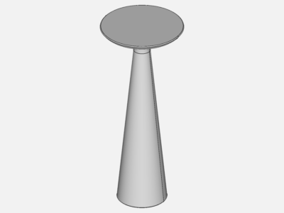 Cocktail Table- Tip Test- Test image