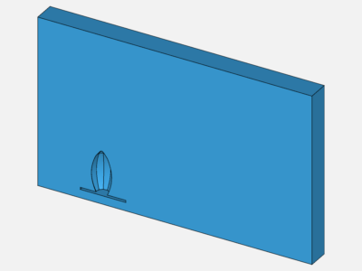 the gherkin- shell analysis image