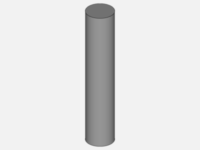 Cylinder image