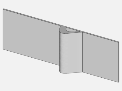 fluid region practice  image