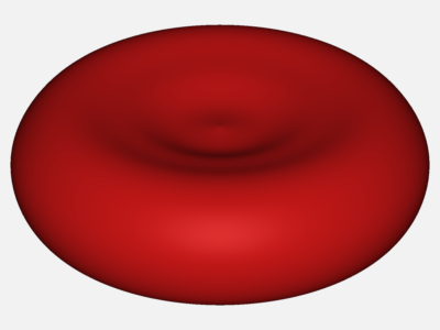 Blood Flow iand plate image