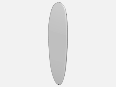 Bending of a Surfboard image