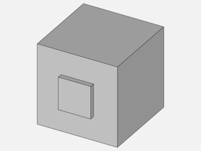 cube in cube image