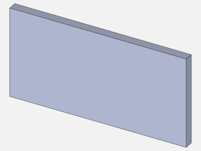 Statics load distribution image