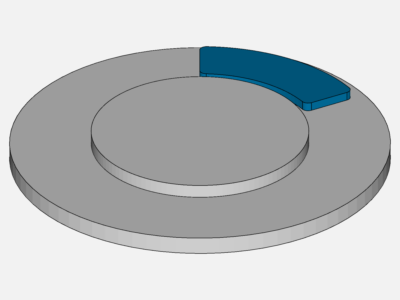 Heating of brake disc - Copy image