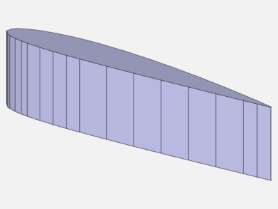 naca 2412 airfoil image