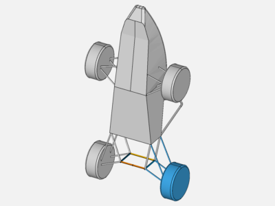 aero m3 ansys image