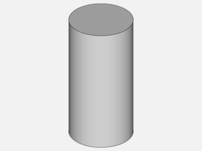 Cylinder image