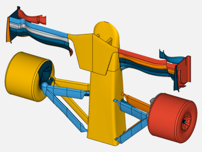 F1 Front Half Vortices image