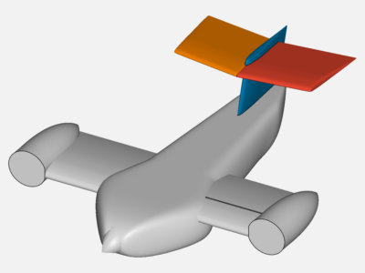 RWDC Aircraft CFD image