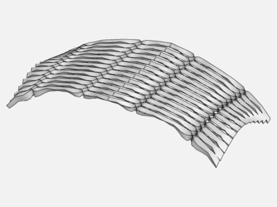 wind analysis abhi image