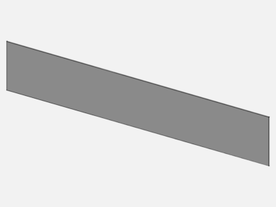 cfd simulation of flow over a flat plate image