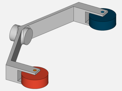 Peer review 3: Ben med hjul image