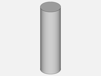 flow over cylinder image