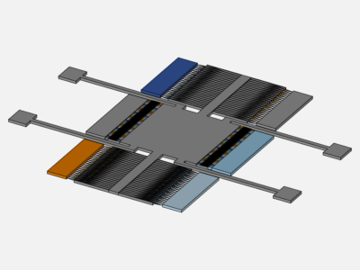 Gyro Static Analysis image