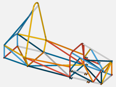 Chassis Analysis image