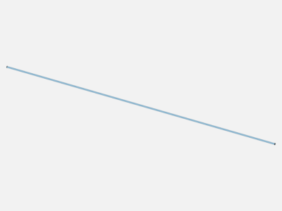 pipe flow image