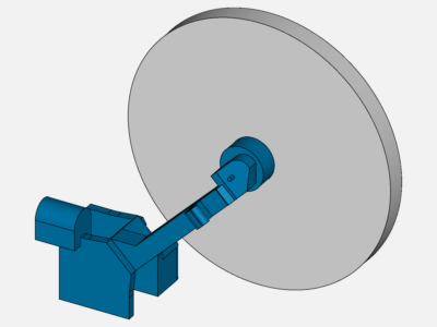 Aerodynamics of a propeller image