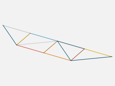 Design a truss image