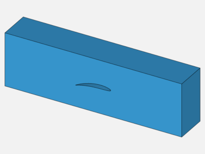 Airfoil simulation_suvansh image