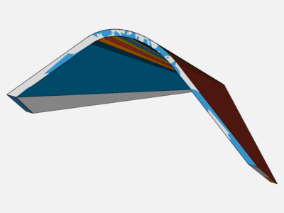 Tutorial 2: Pipe junction flow image