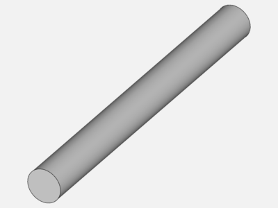 CL3 - External Flow Through a Pipe image