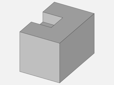 Flow over a cavity plus refinement image